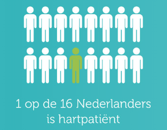 hartpatient Feit: 1 op de 16 Nederlanders is hartpatiënt