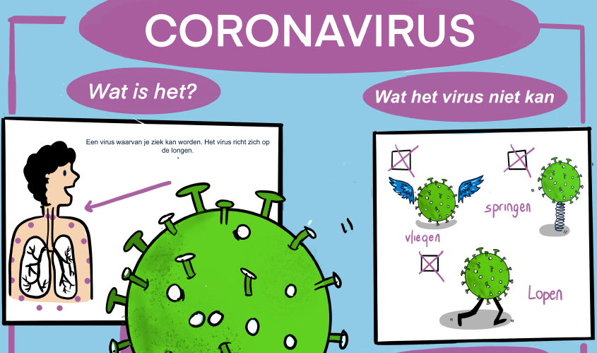 Uitleg over coronavirus voor kinderen